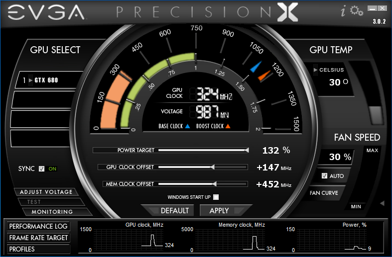 Dazu verwendeten wir das EVGA Precision Tool in der Version 3.0.2 und hoffen auf gute Ergebnisse durch die verbaute alternative Kühlung.