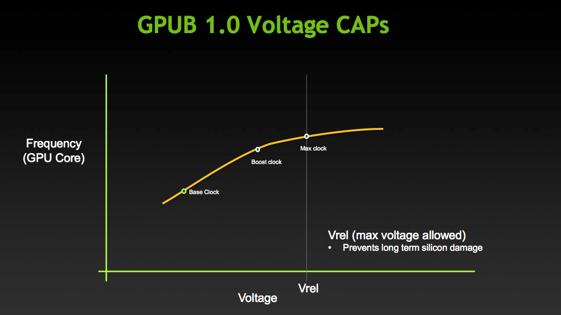 NVIDIA GeForce GTX Titan 3 way SLI Crysis 3 Hardwareluxx Russia