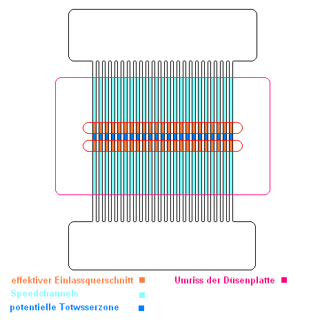 attachment.php