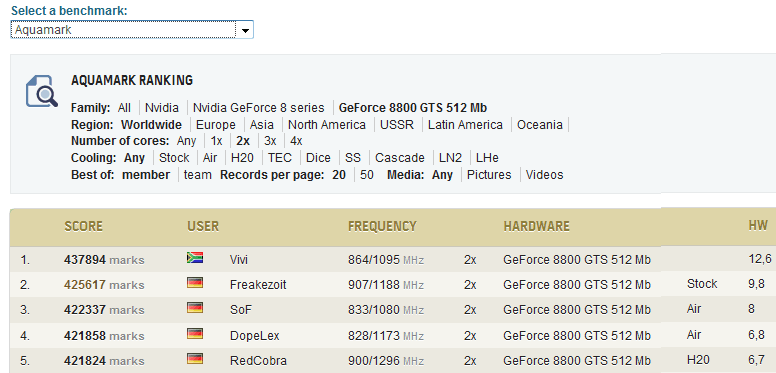 attachment.php