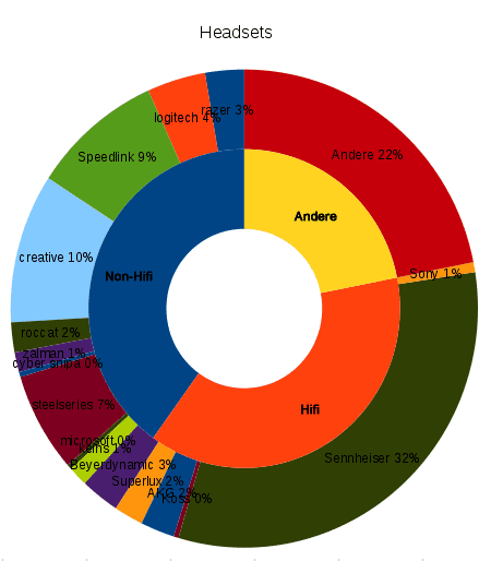 attachment.php