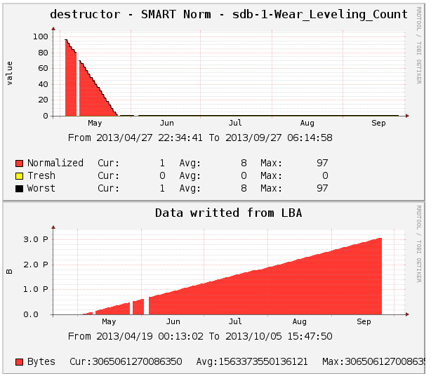 attachment.php