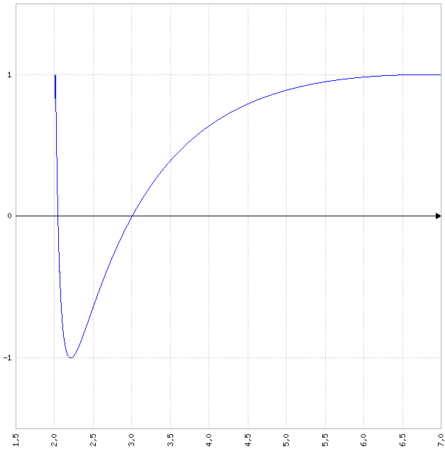 attachment.php