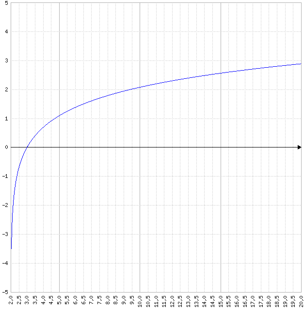 attachment.php