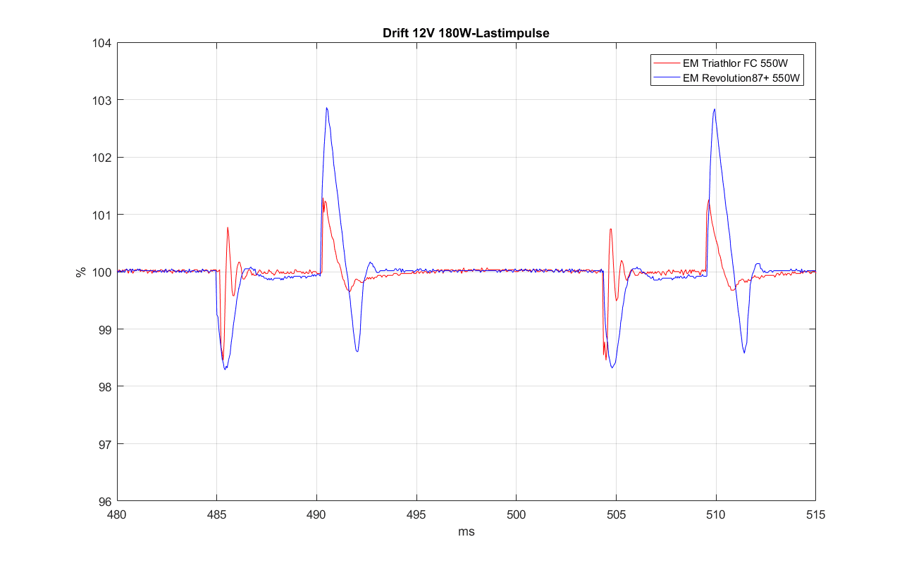 attachment.php