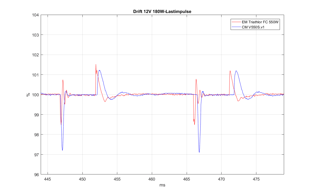 attachment.php