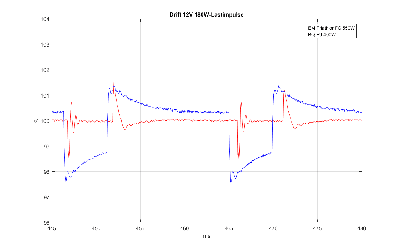 attachment.php