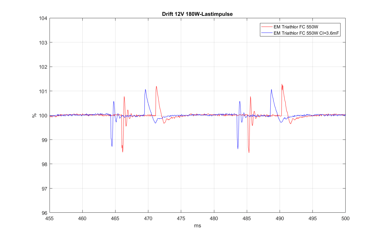 attachment.php