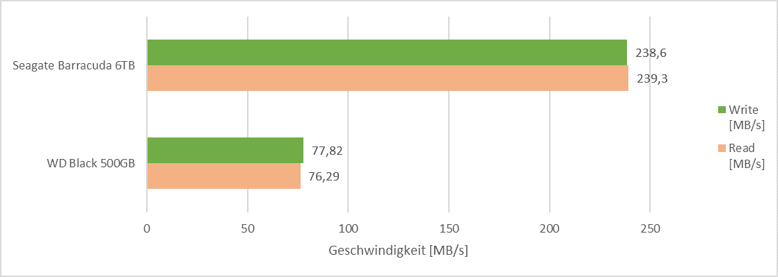 attachment.php