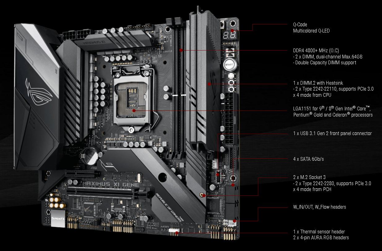 Rog maximus hot sale xi gene