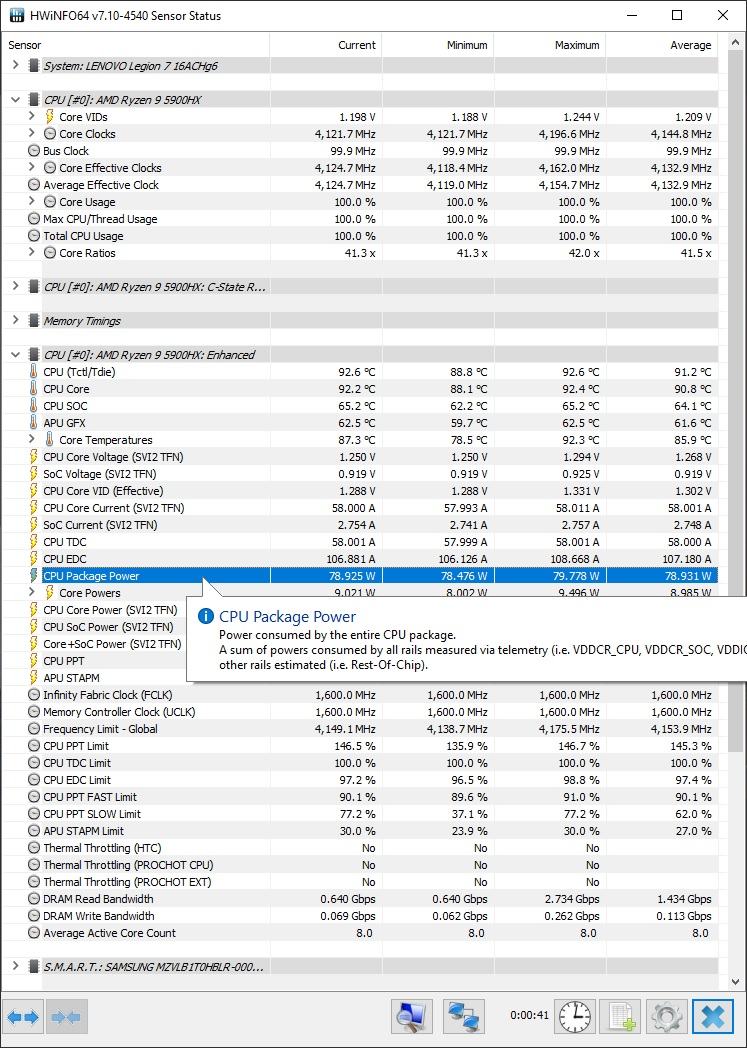 00_CBPerformance.jpg