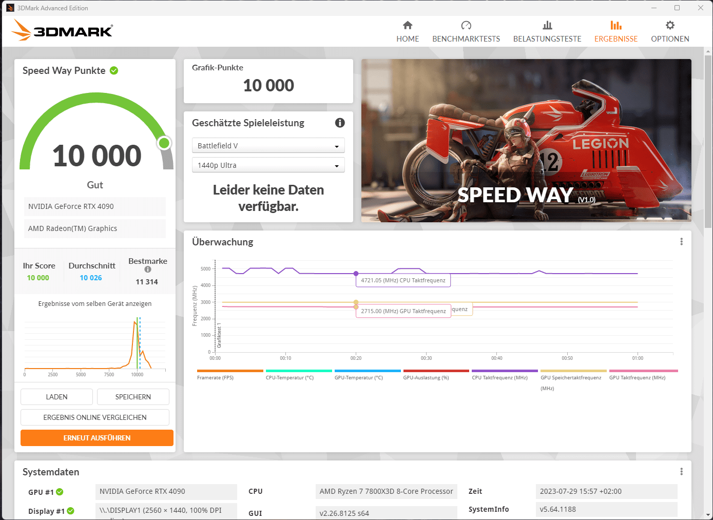 10.000 BC Score 3D Mark.png