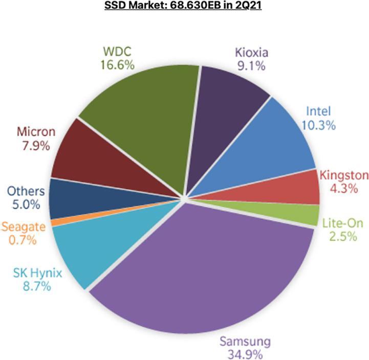 102125_samsung-ssd-body02.jpg