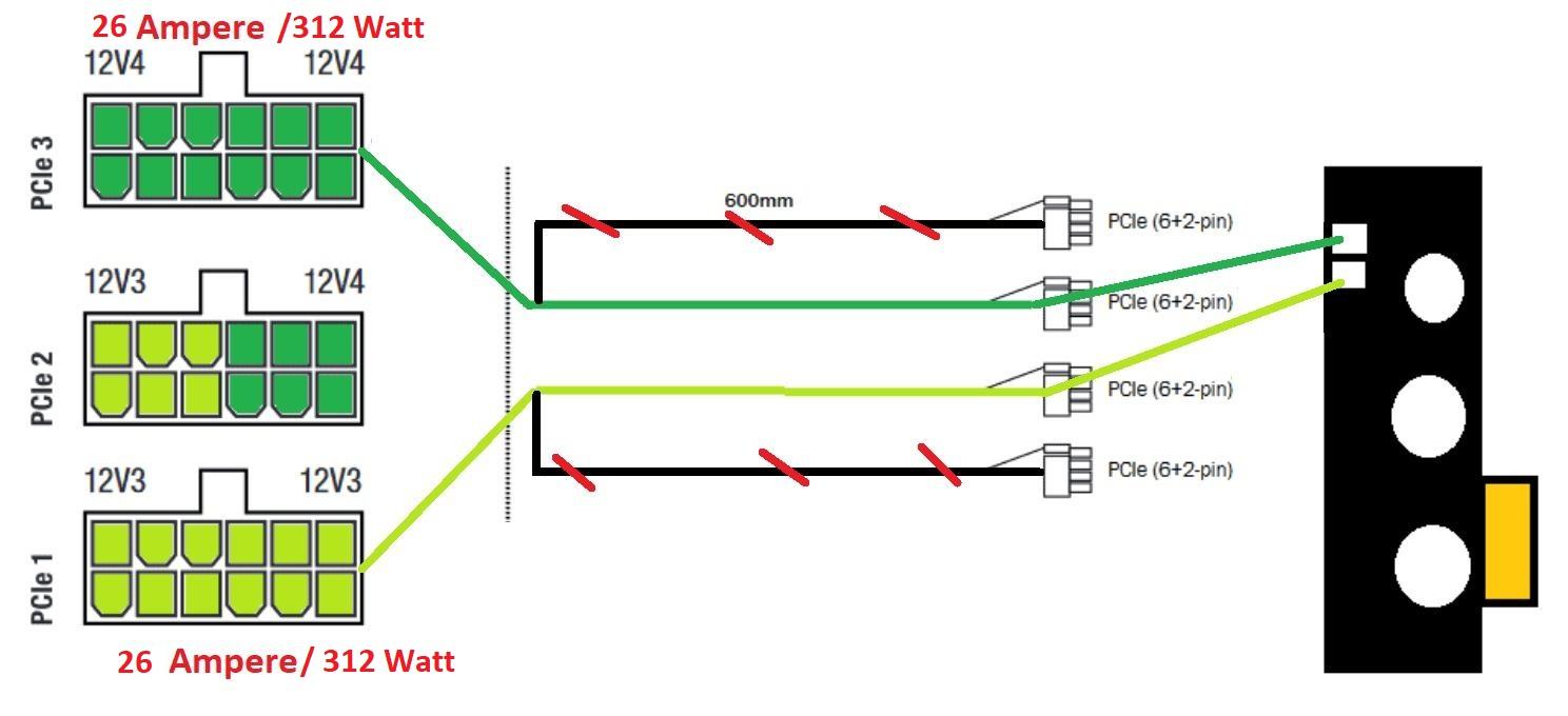 12-volt-stromschienen-aufteilung-am-netzteil-jpg.845554