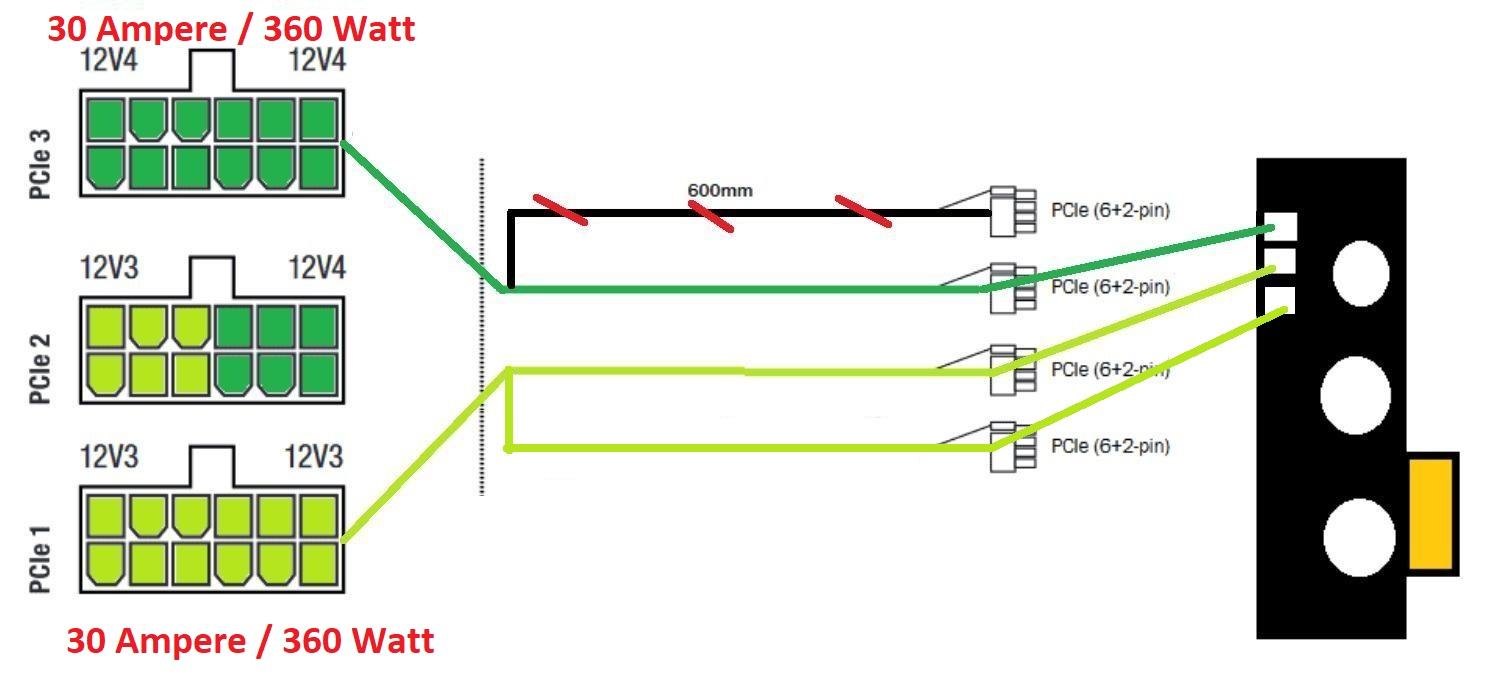 12-volt-stromschienen-aufteilung-am-netzteil-jpg.872131