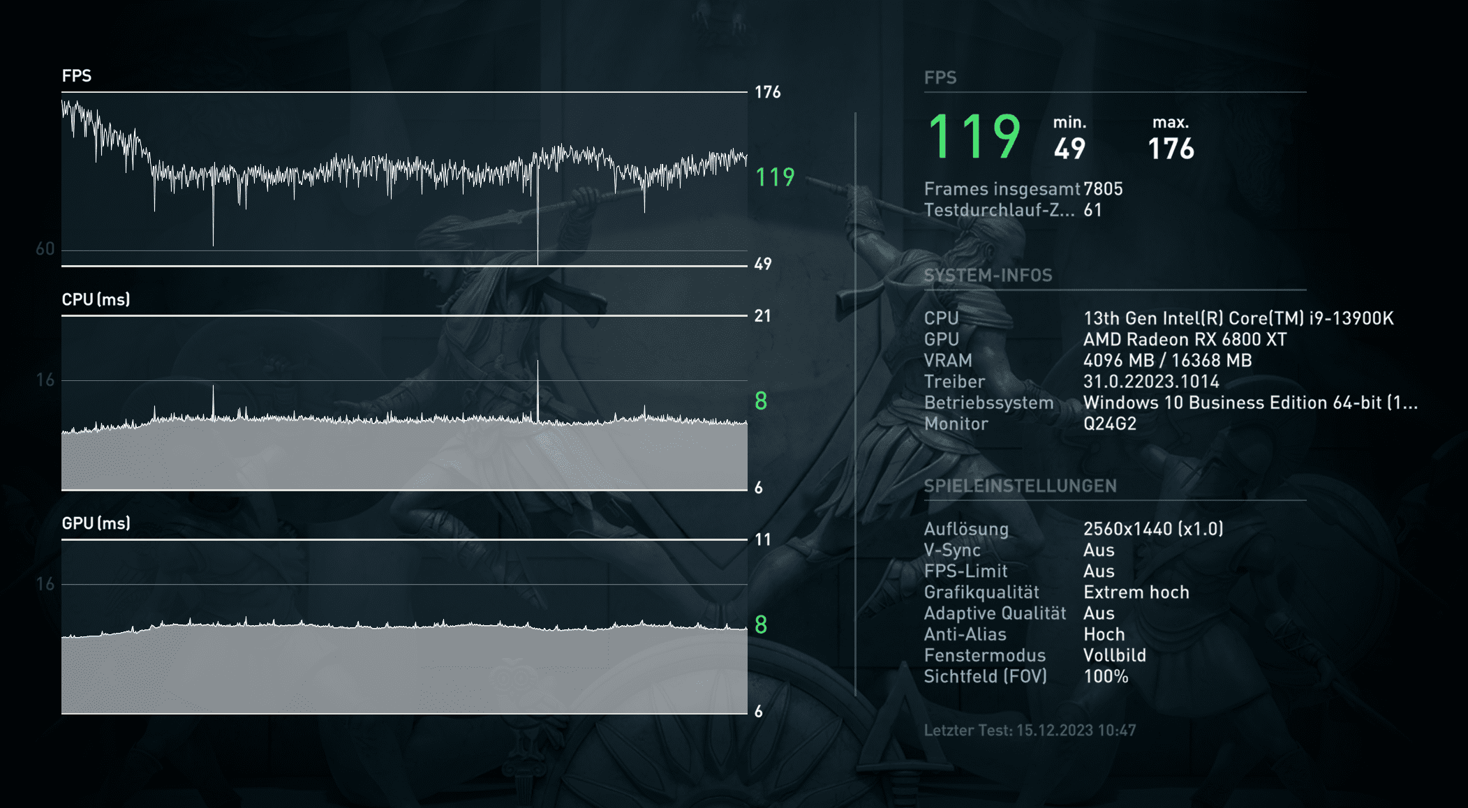 13900K 6600xmp 95W PL ACO.png