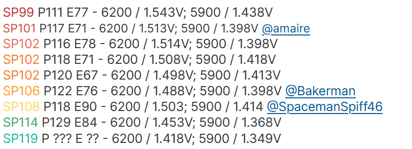 14900KS_SAMPLES_overclock.net.PNG