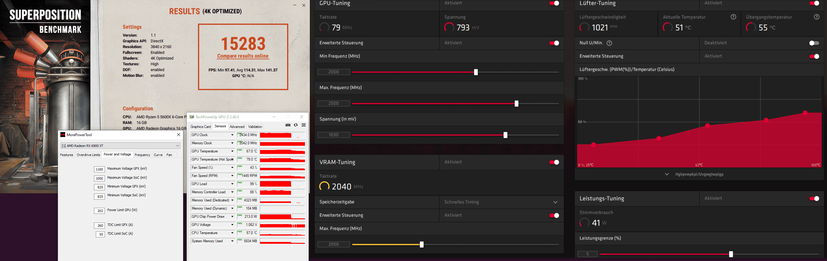 15283 Superposition 4k 2500Mhz-2000Mhz 1100mV-1030mV - SOC 1000mV 1050Mhz +5%PL W begrenzt.PNG