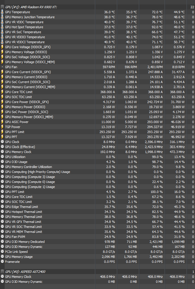 17903 Time Spy @ GPU 2515 MHz @ 1150 V HwInfo.png