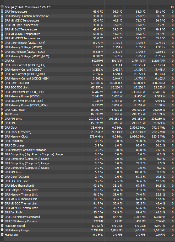 18013 Time Spy @ GPU 2555 MHz @ 1125 V HwInfo.png