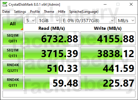 1gb-5runs_default_wm.png