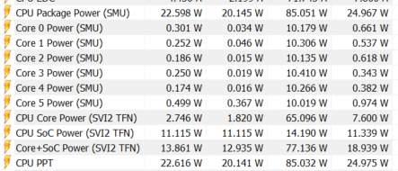 2020-07-21 21_09_40-HWiNFO64 v6.28-4200 Sensor Status.png