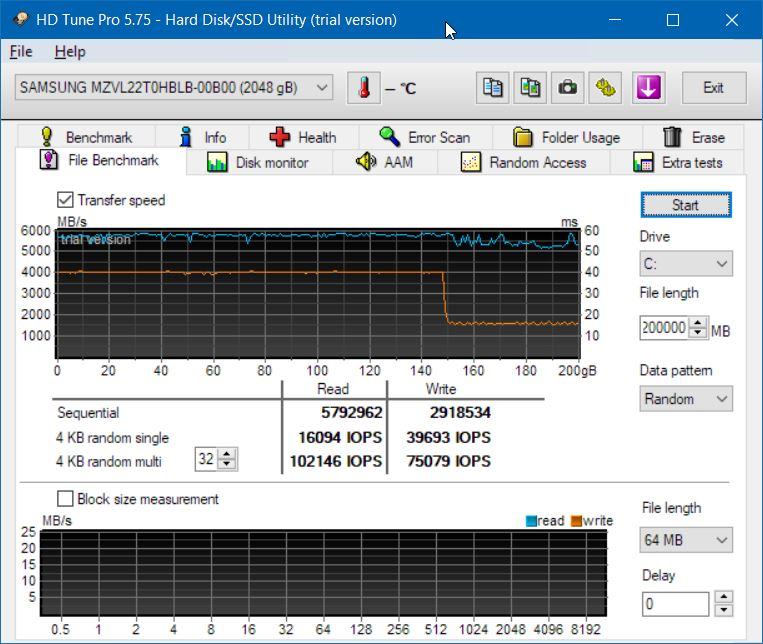 2021-04-09 22_00_36-HD Tune Pro 5.75 - Hard Disk_SSD Utility (trial version) PM9A1+StorNVME te...jpg