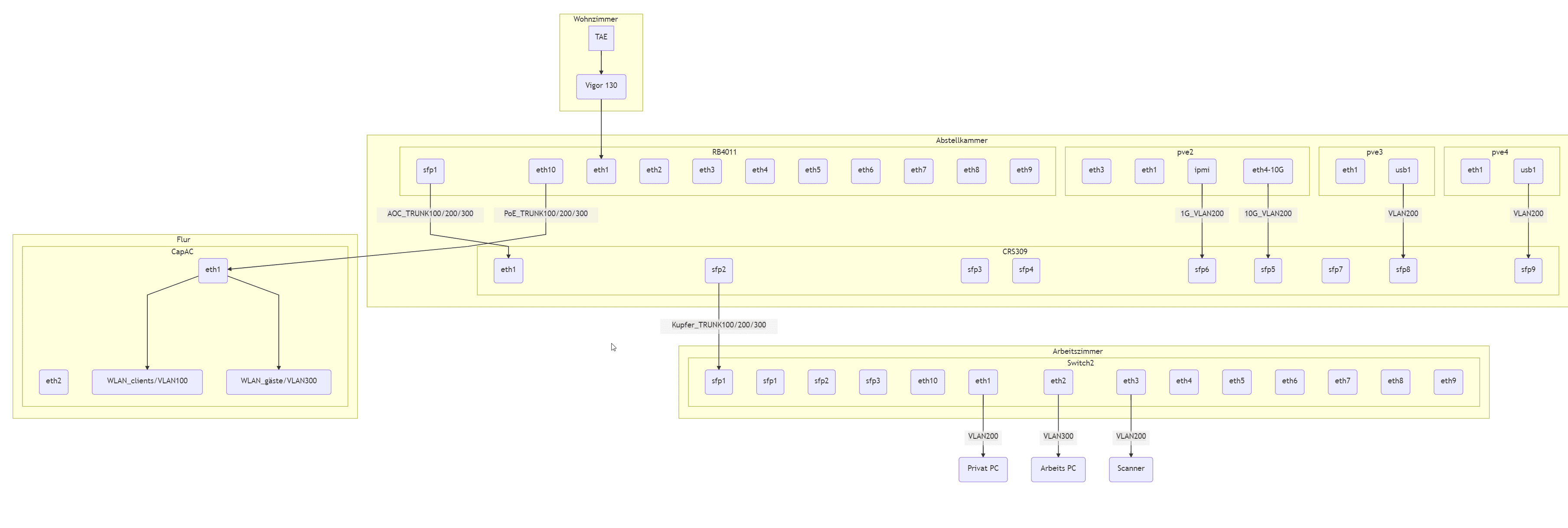 2021-04-18 22_15_55-Greenshot.png