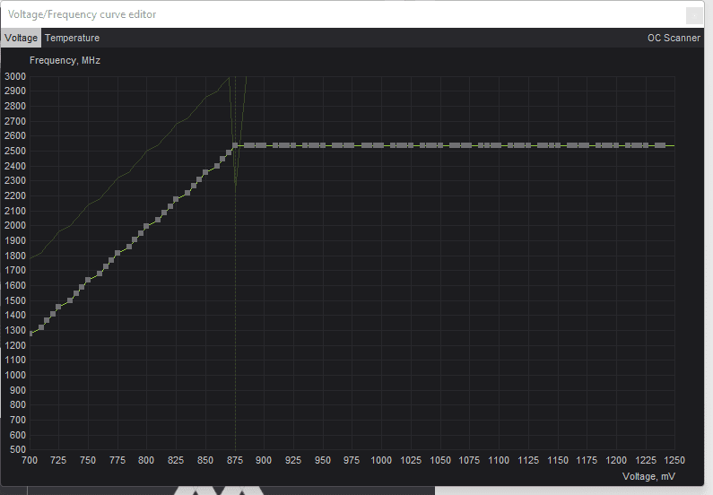 2022-10-16 00_20_37-(7) [Sammelthread] - NVIDIA GeForce RTX 4090 + FAQ (KEIN MARKTPLATZ! HANDE...png