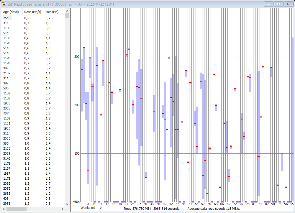 2022-11-22 21.01.02 Results for D.png