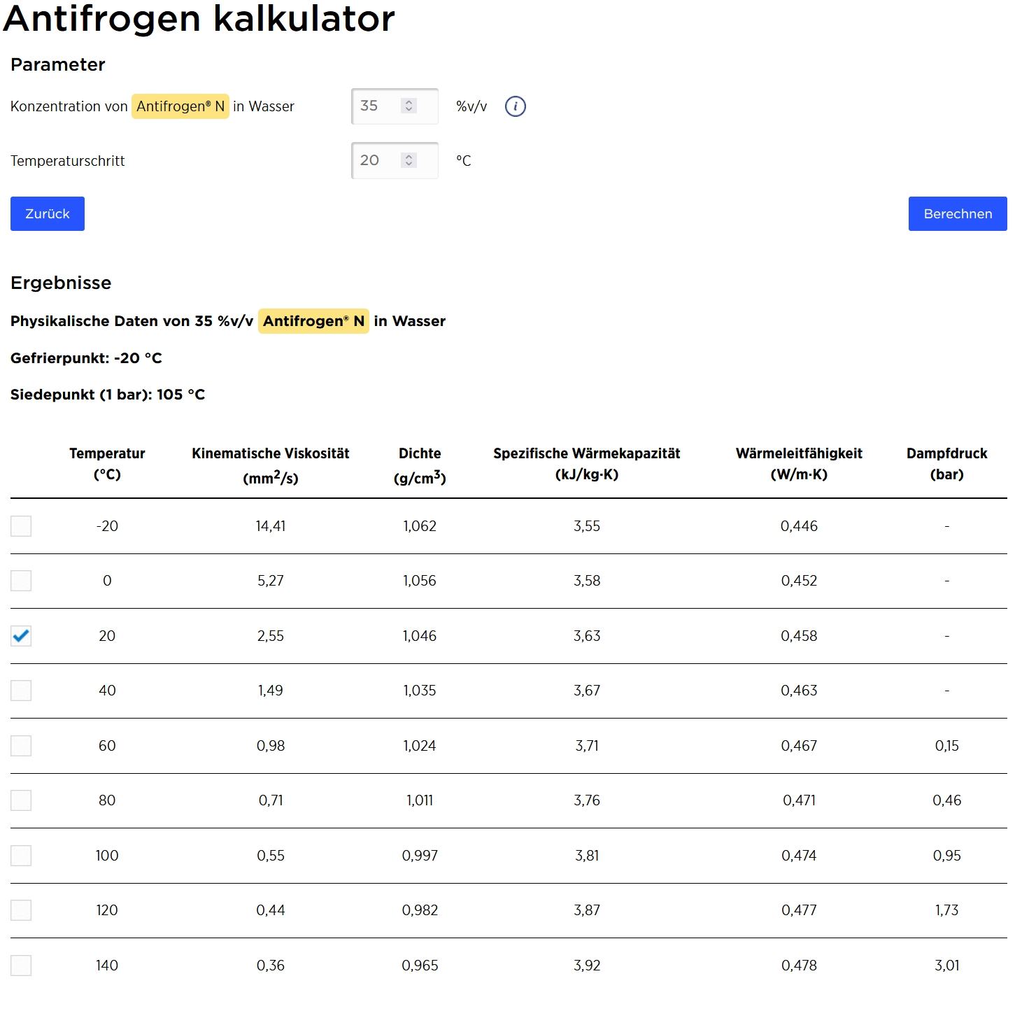 2023-01-29 16_51_01-Antifrogen kalkulator – Mozilla Firefox.jpg