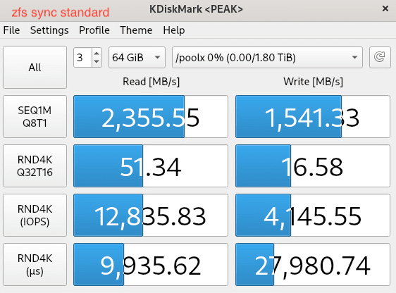 2023-04-05 14_30_31 001165 Kdiskmark zfs sync standard.png