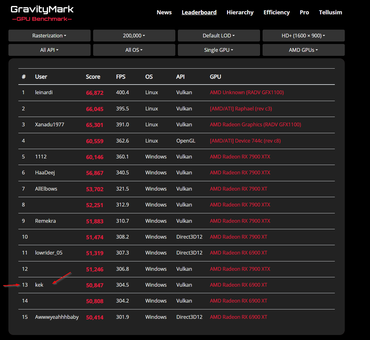 2023-05-26 22_15_57-GravityMark Leaderboard – Opera.png