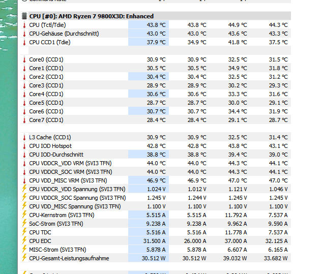 2024-11-15 11_44_55-HWiNFO® 64 v8.14-5580 - Sensorstatus.png