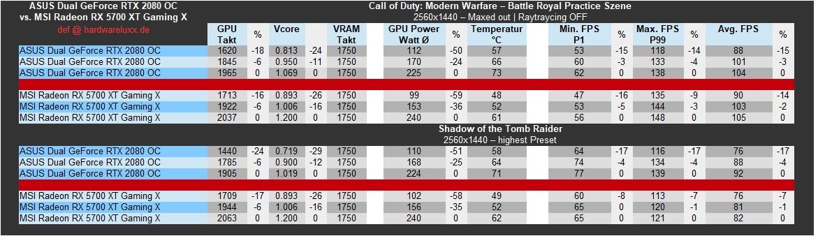 2080vs5700xt.jpg