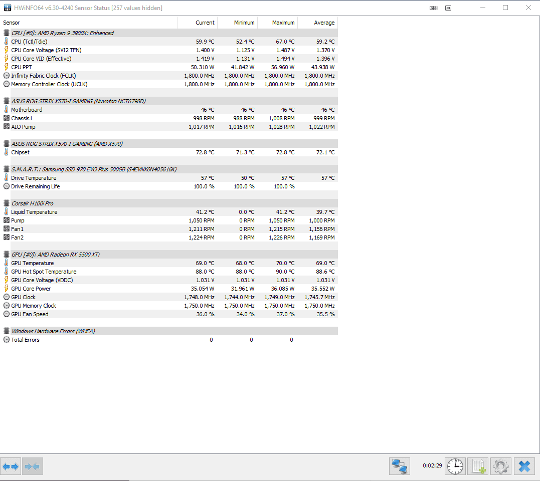 20mm füße + noctua lüfter auf intake mit mehr RPM.png