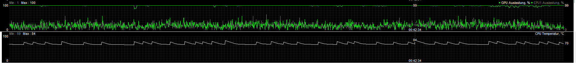 2700X Temps.png