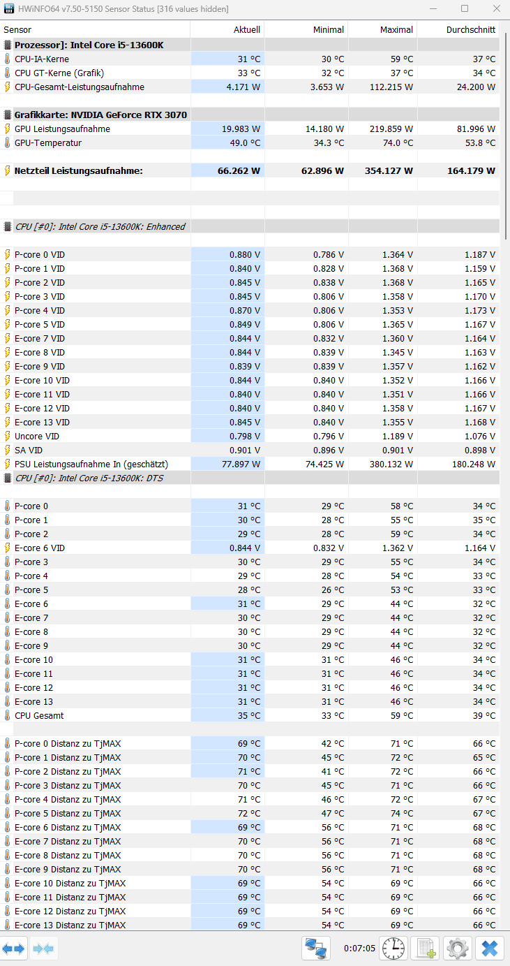 3.7.23_Test Offset_Minus100_3DMark.png