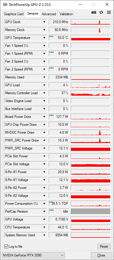 3090_master_idle.png