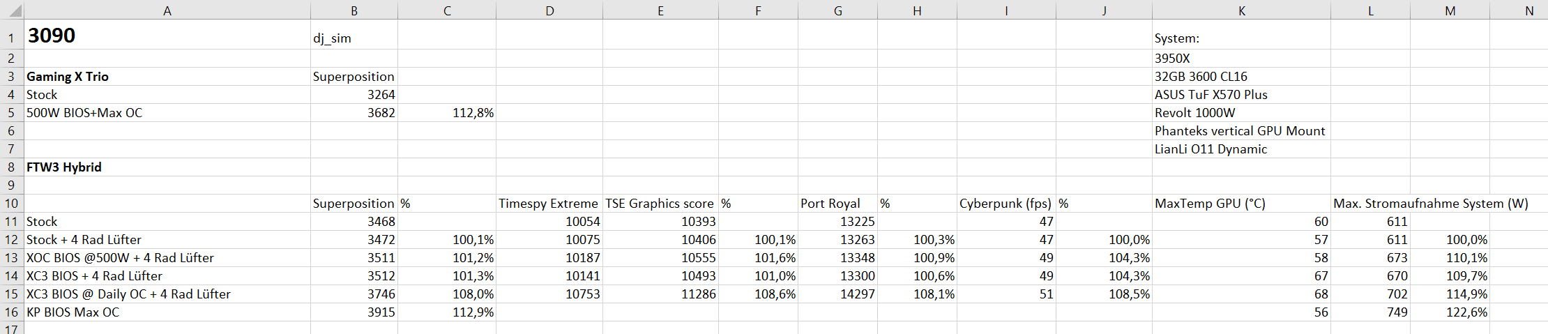 3090Bench_übersicht.PNG