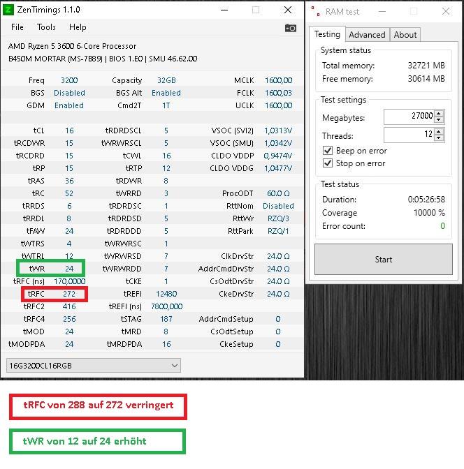 3200 MHz CL 16 - 15 - 15 - 15 - 15 - tRFC 288 RAM Test.jpg