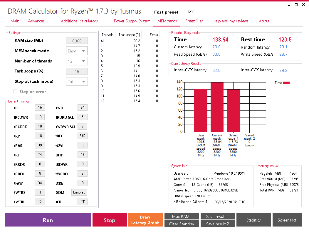 3200 MHz XMP Profil.png