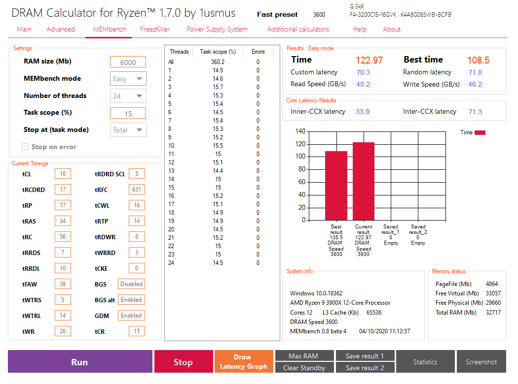 3600 Auto Basis 1 safe 16000%.PNG