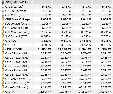 3600_PowerConsumption.jpg