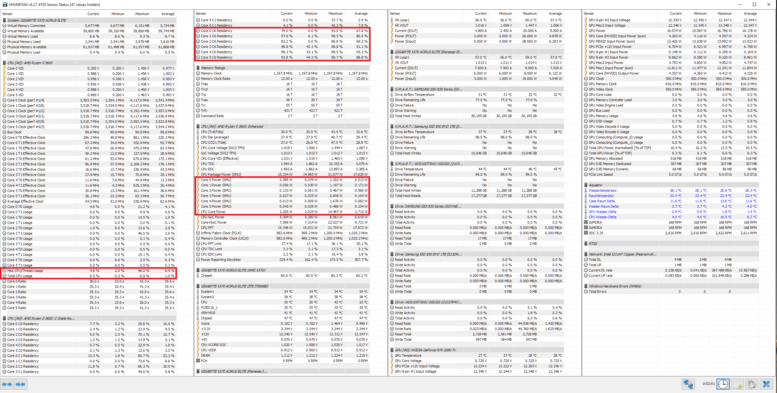 3600StockFullIdle2min.png