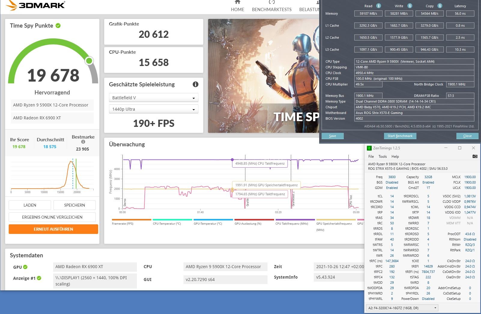 3800 cl 14 Test Timespy.jpg