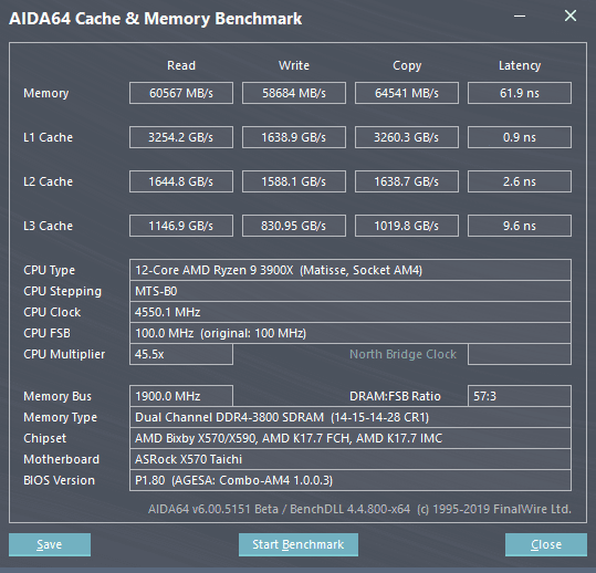 3800CL14 4,55Ghz.png