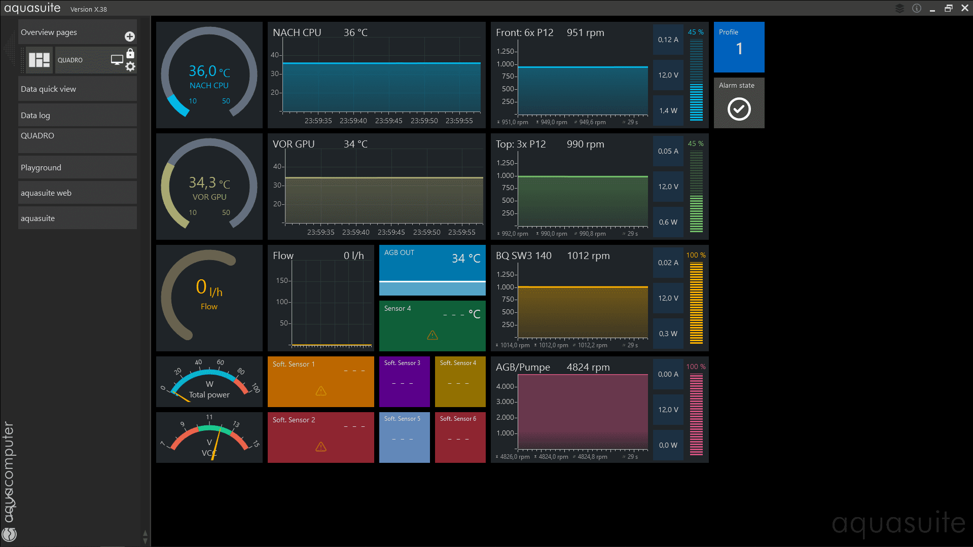 3900x + RTX 2080_2x 360mm 9x P12_idle.png