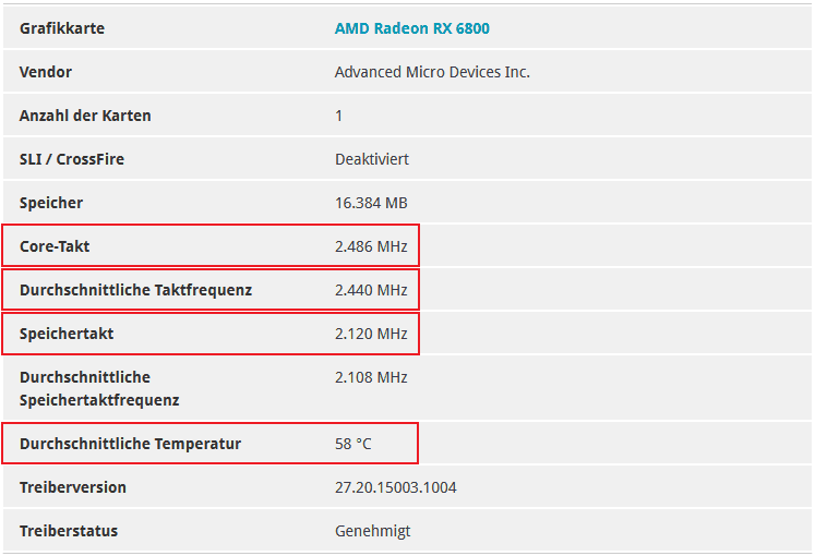 3dmark.com-Werte