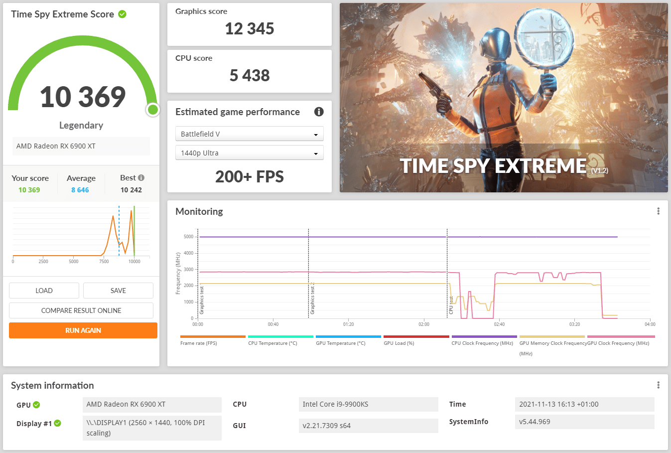 3DMark TSX.png